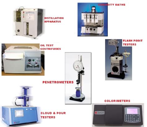 astm compliant laboratory analyzer|laboratory testing standards pdf.